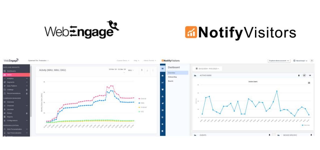 NotifyVisitors and WebEngage